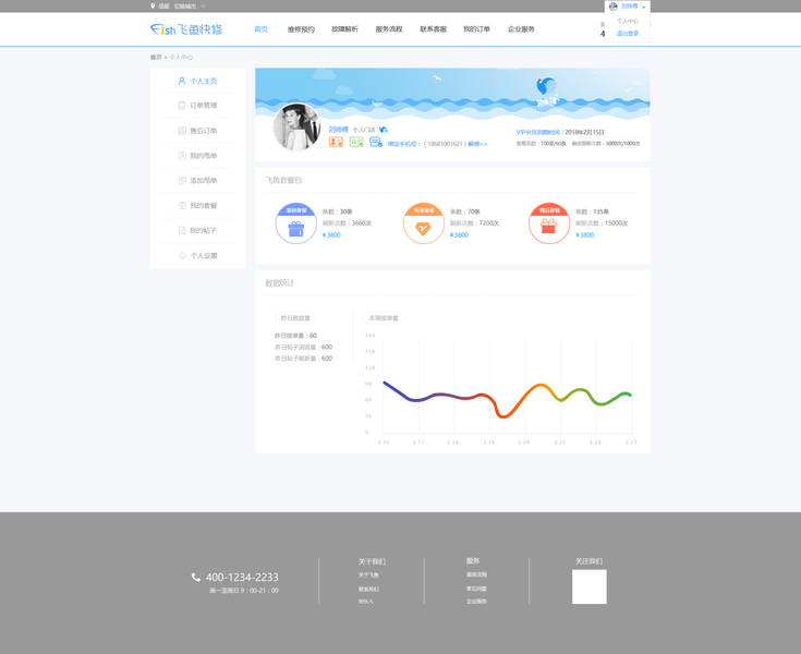 C端-网站-个人中心