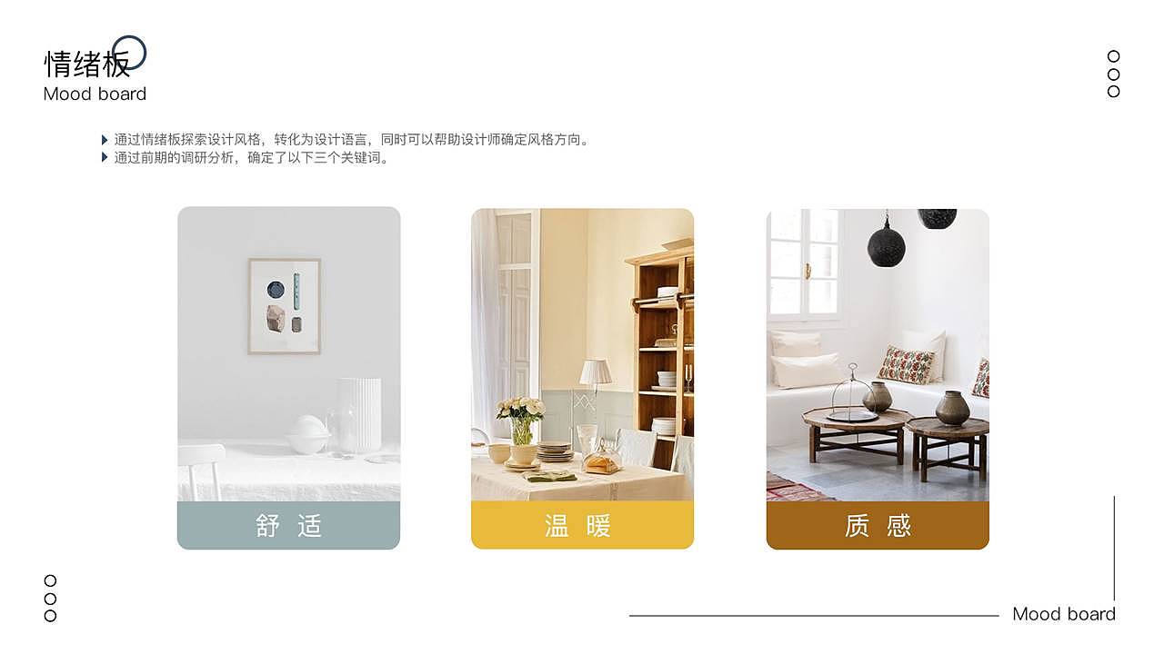 陈月半个人作品集（图ZMjMzNDg4MTMy） - APP界面 - 站酷设计师此言差矣原创素材 - 站酷ZCOOL