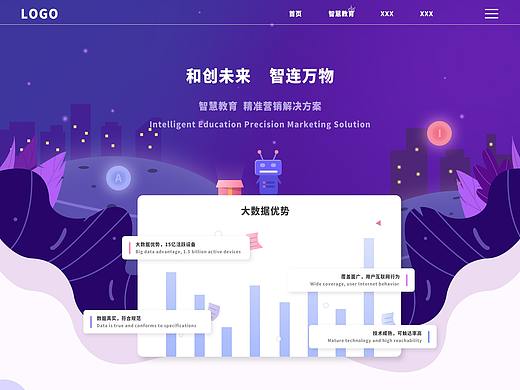 官网-智慧教育专题页