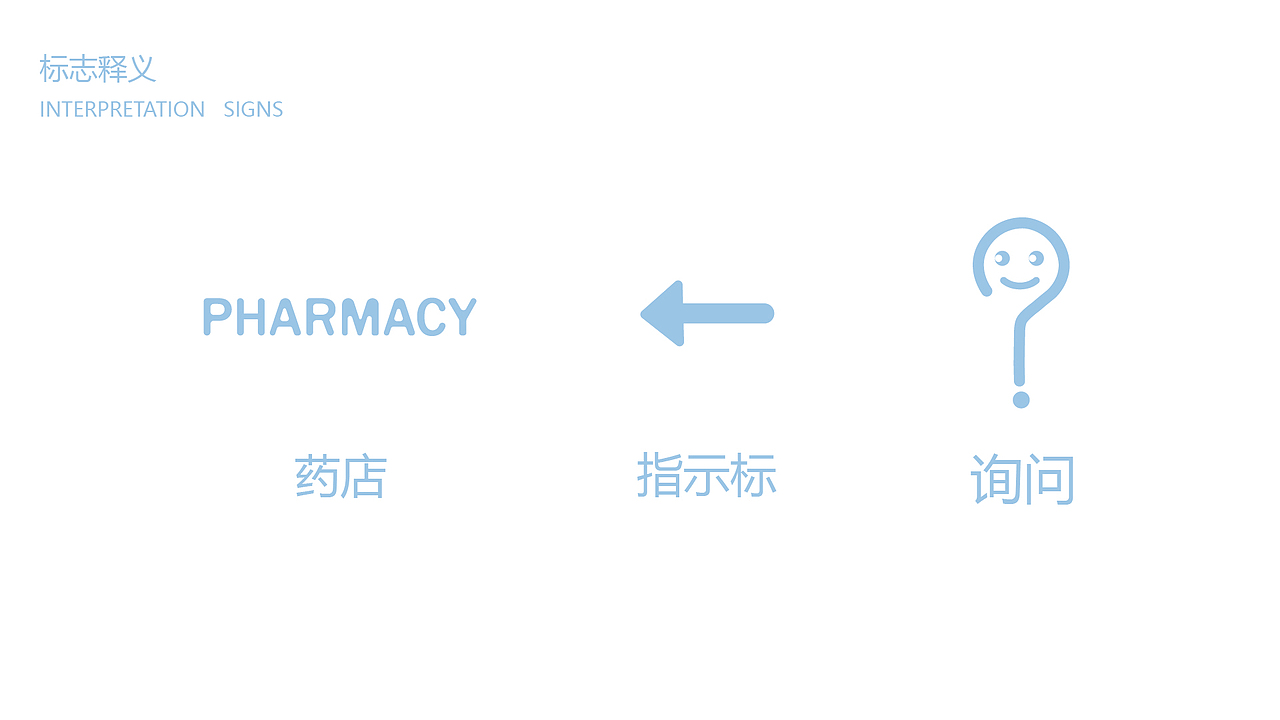 爱心药店VI