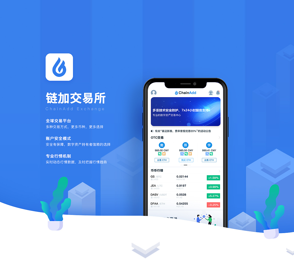 【区块链交易所】链加交易所APPV1.0复盘
