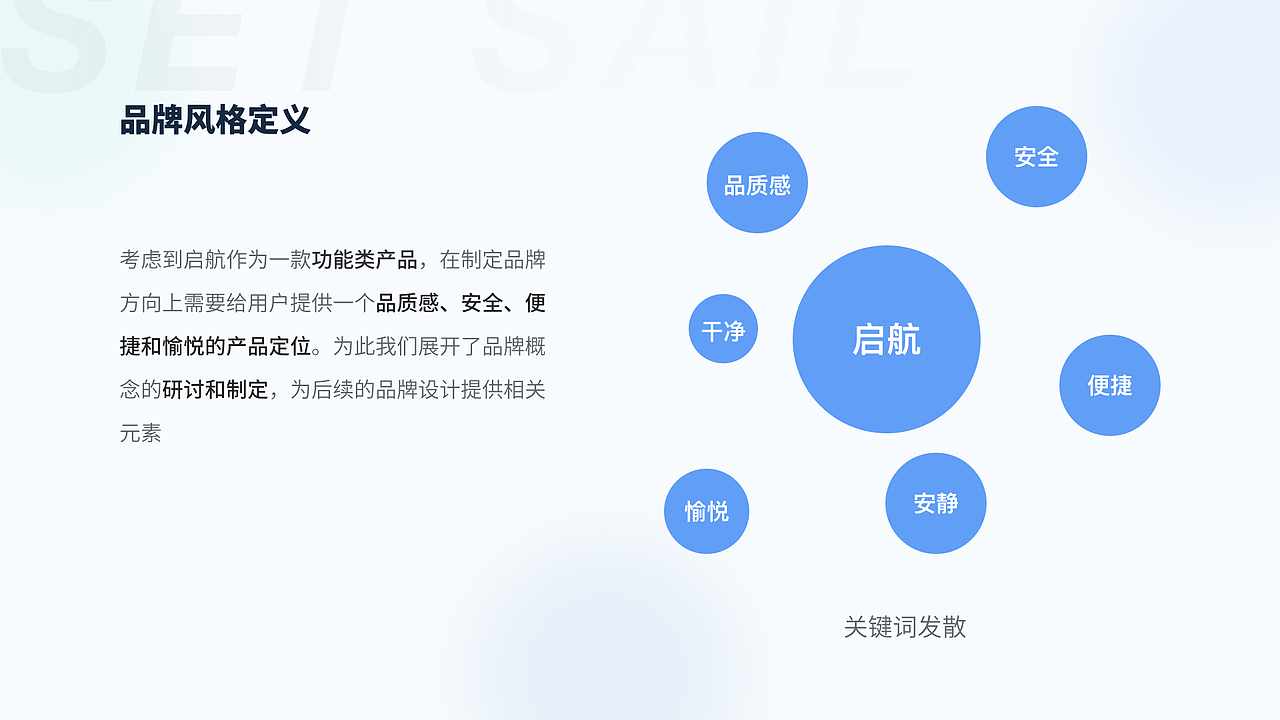 UI/UX（图ZMjQ3Mjg2NDky） - 交互/UE - 站酷设计师骑驴跨刀闯江湖原创素材 - 站酷ZCOOL