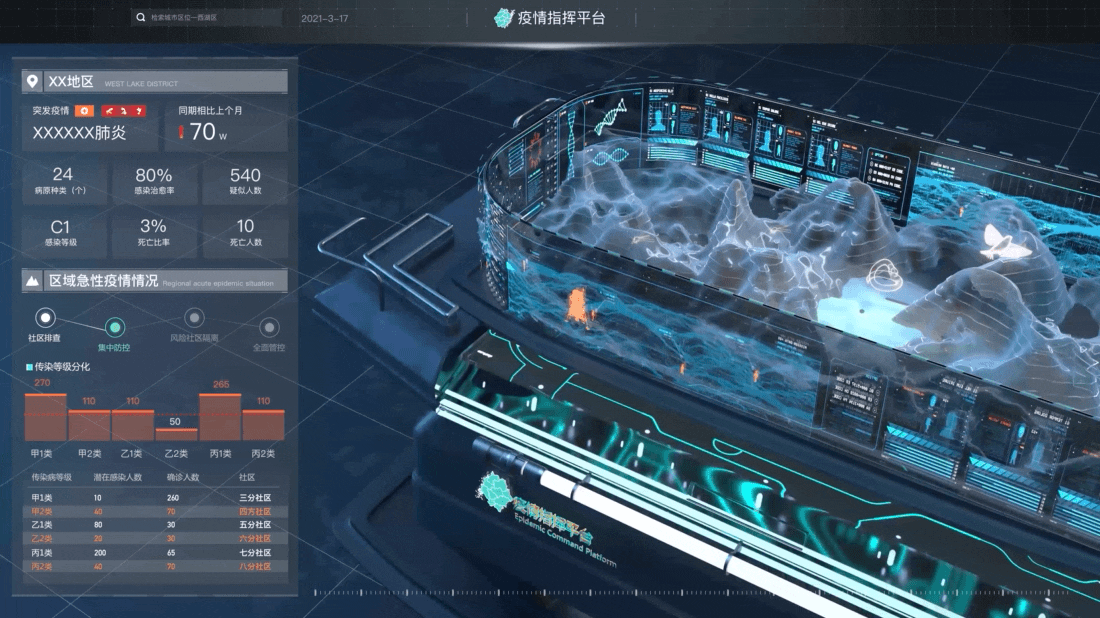 2021-数据可视化合集（图ZMjY4NTg2MDI0） - 软件界面 - 站酷设计师九九捌原创素材 - 站酷ZCOOL
