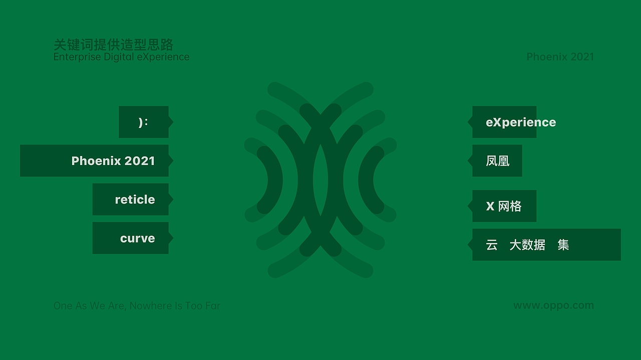 EDX LOGO及座位铭牌(for OPPO)(图ZMjcxMzI2MDk2) - Logo - 站酷设计师LadyBOX原创素材 - 站酷ZCOOL