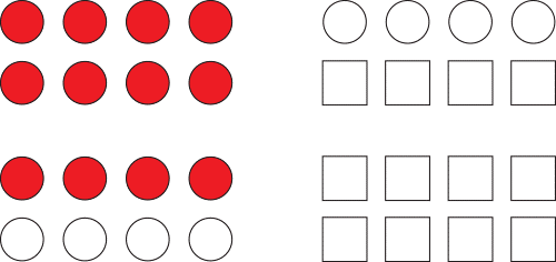 使用相似性和接近性原则改进设计