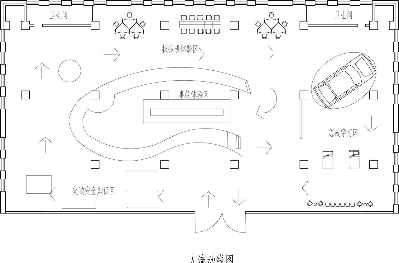 人流动线示意图