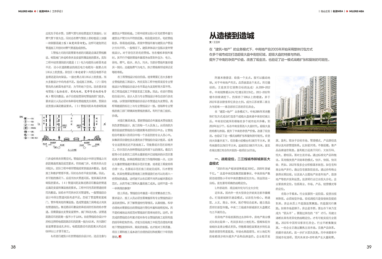 《名流人》杂志