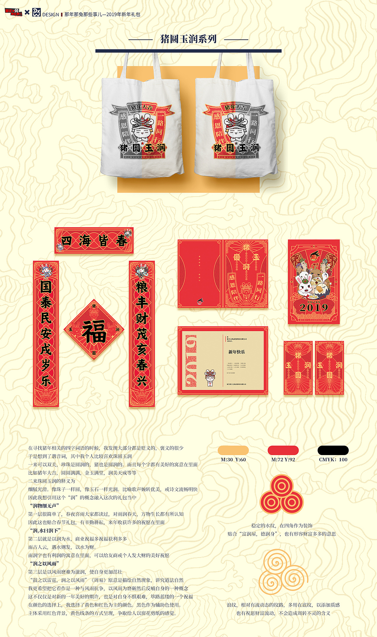 2018-2019衍生品设计合集-1