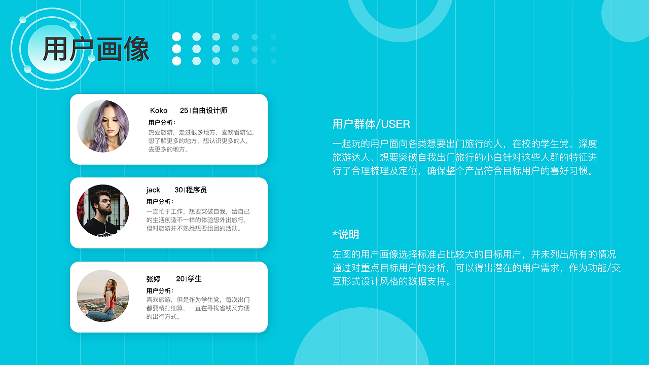 个人作品集（图ZMjExNDU1ODk2） - APP界面 - 站酷设计师小兔子不爱吃萝卜原创素材 - 站酷ZCOOL