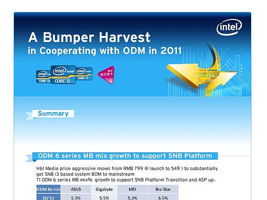 Intel 几款EDM设计