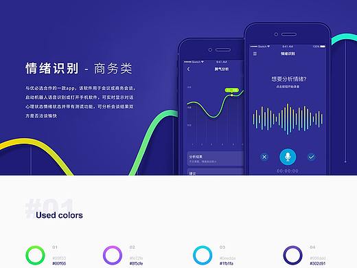 语音情绪识别-商务