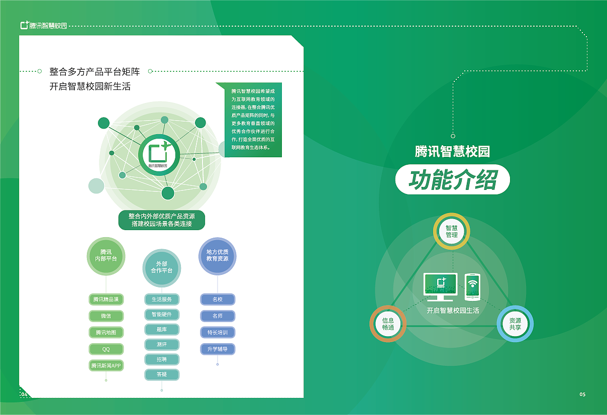 腾讯智慧校园（图ZMTE0NzY1MDc2） - 书籍/画册 - 站酷设计师常菠菠原创素材 - 站酷ZCOOL