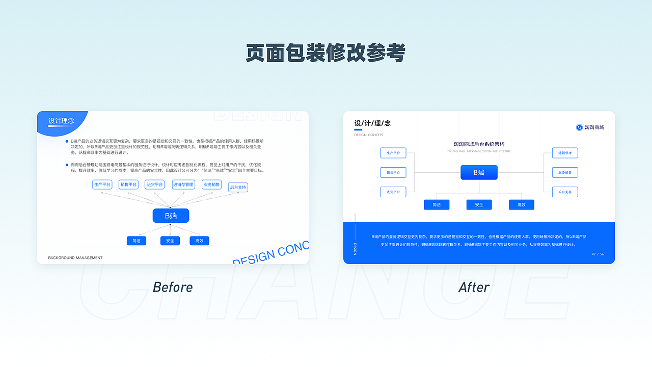 B&A修改之包装篇（二）（图ZMjc1MjgyNDAw） - APP界面 - 站酷设计师Luphy原创素材 - 站酷ZCOOL