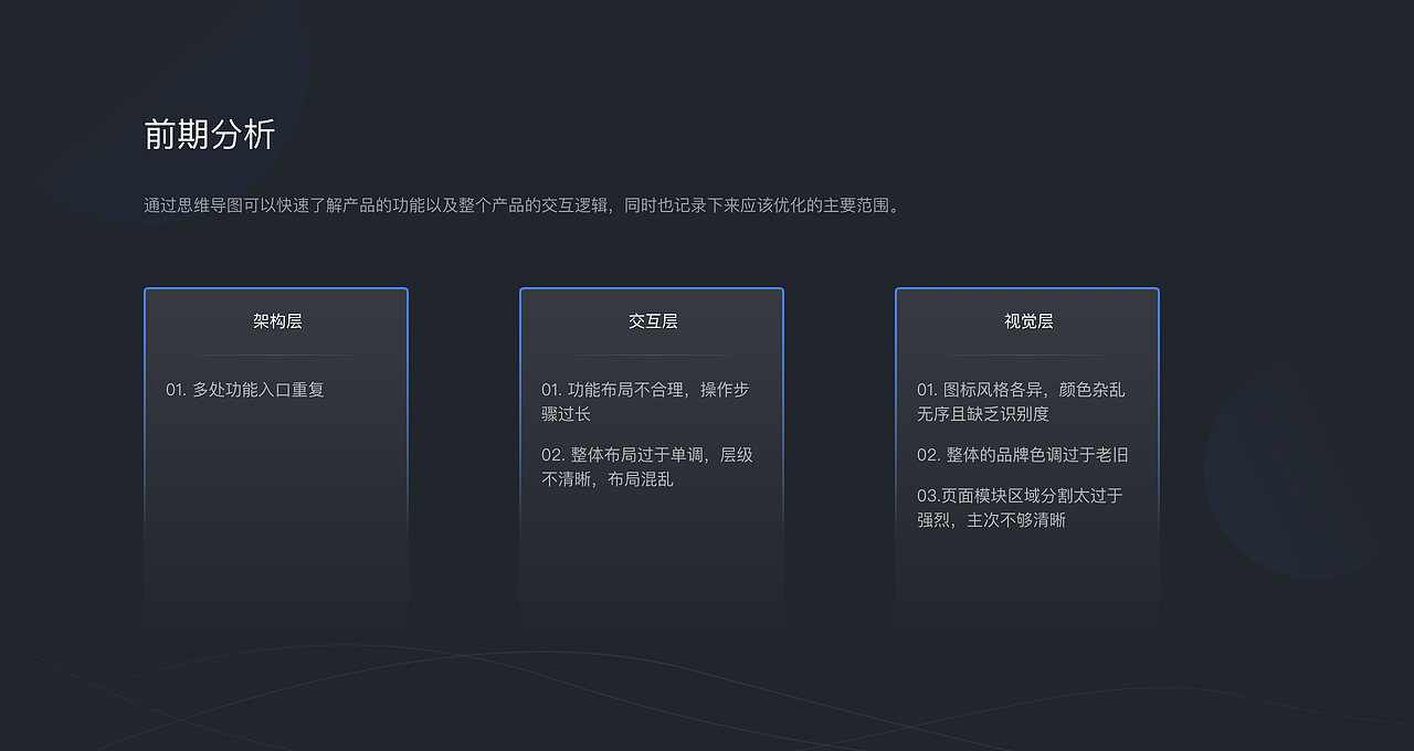 2019年创作历程(下篇) — Sabaku_no_Gaara