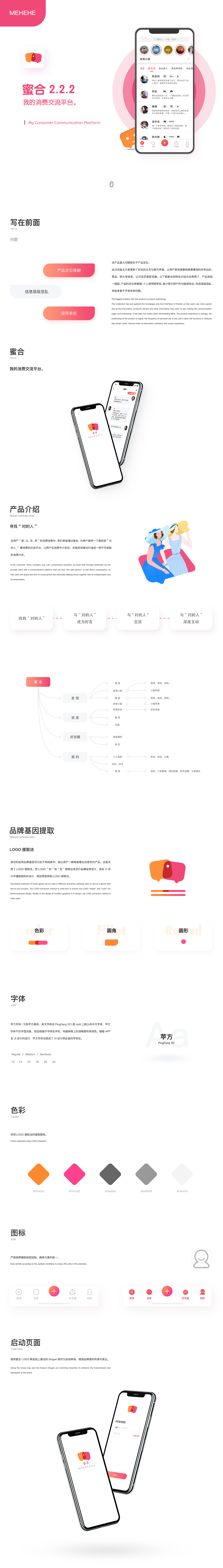 消费交流平台APP（图ZMTg5NjM0Mzcy） - APP界面 - 站酷设计师笑狸原创素材 - 站酷ZCOOL