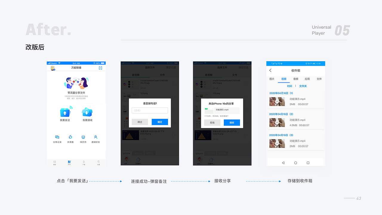 2019-2020作品总结