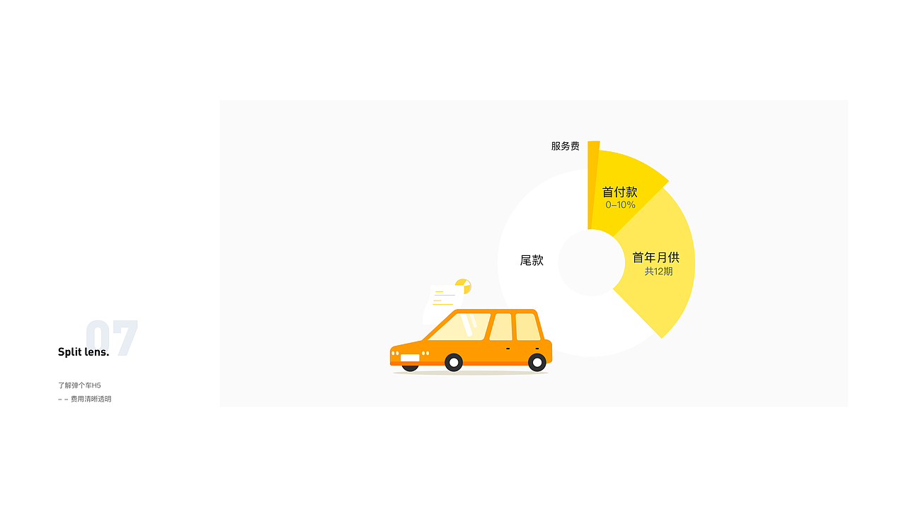 近期整理的作品合集