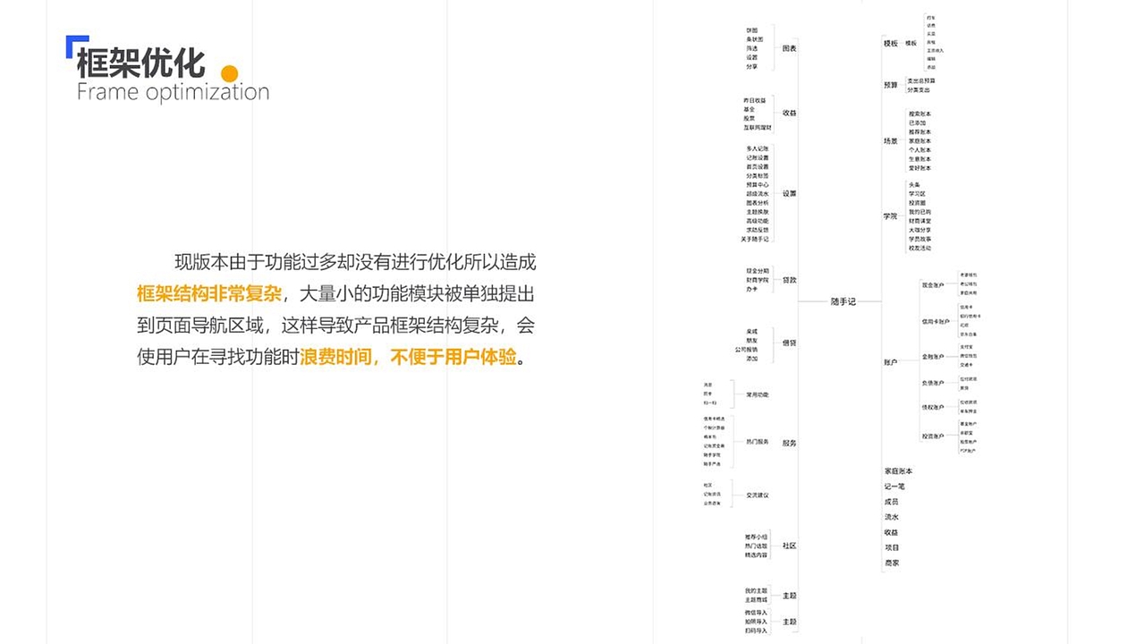 UI设计作品集（图ZMjA5NjUyOTcy） - APP界面 - 站酷设计师帅气的人不需要原创素材 - 站酷ZCOOL