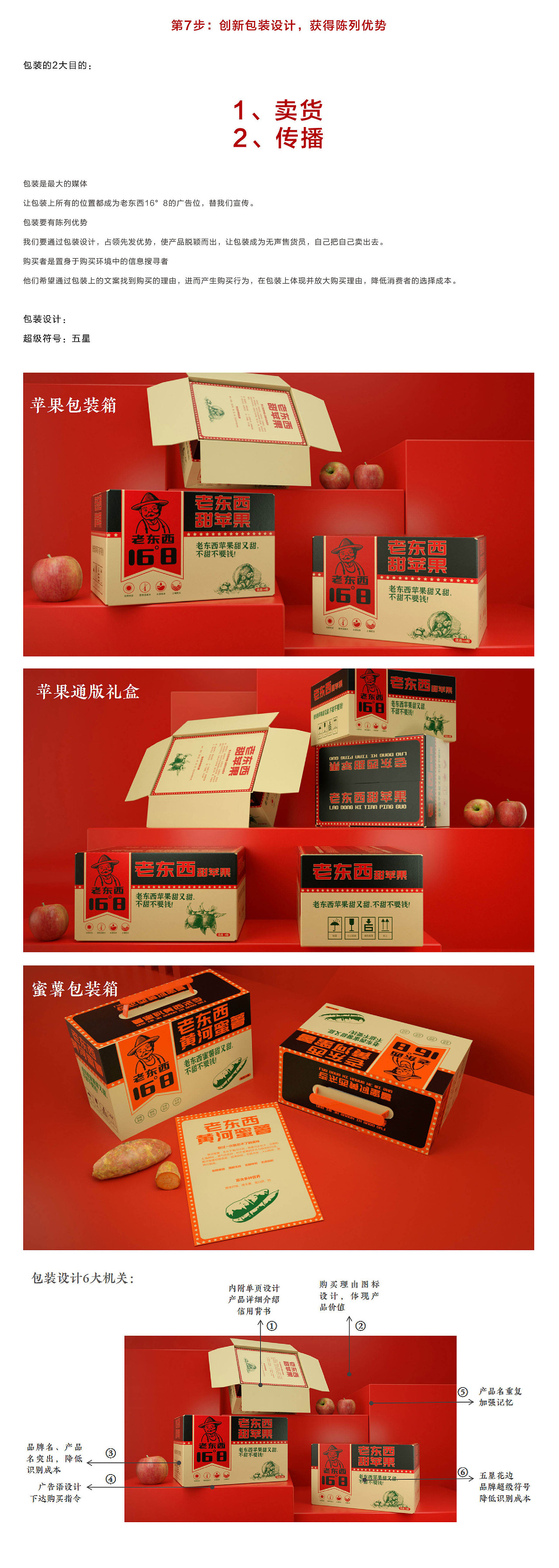 老东西16°8品牌全案服务（图ZMjQwMzA1NTQ4） - 品牌 - 站酷设计师红动中国品牌策划原创素材 - 站酷ZCOOL