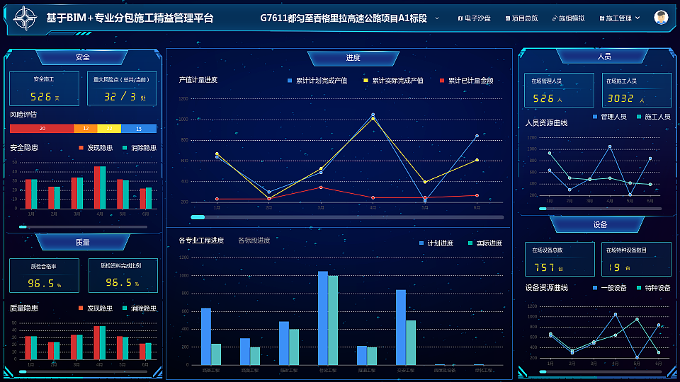 大屏设计（图ZMTk0OTcxNzYw） - 企业官网 - 站酷设计师肉丝腿的男神原创素材 - 站酷ZCOOL