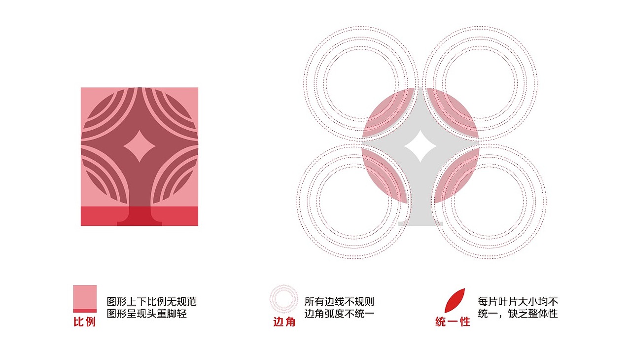 【比如】有利网logo及辅助图形修整 + 企业画册