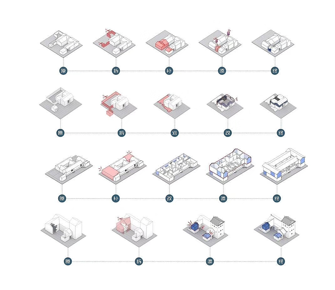 分析图（图ZMTMzMTczNjQ0） - 建筑/空间 - 站酷设计师绘聚设计教育原创素材 - 站酷ZCOOL