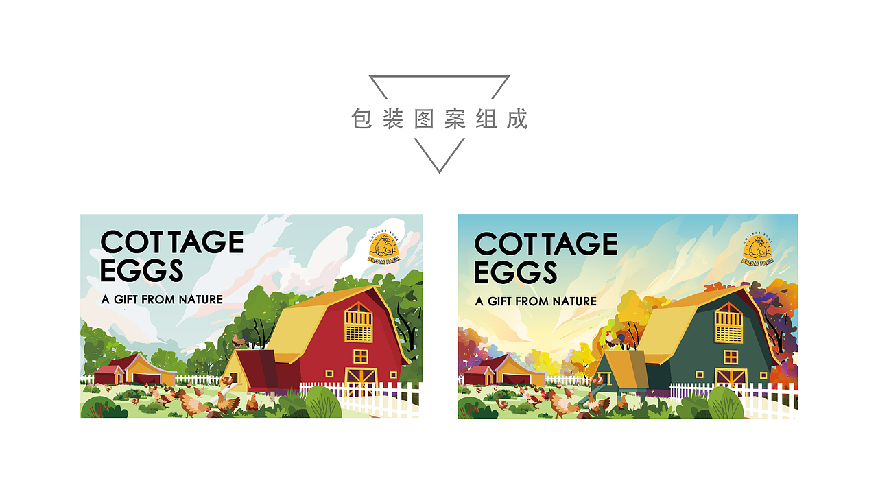 农产品草鸡蛋包装升级(图ZMjA0MjkyNjA0) - 包装 - 站酷设计师Julii原创素材 - 站酷ZCOOL