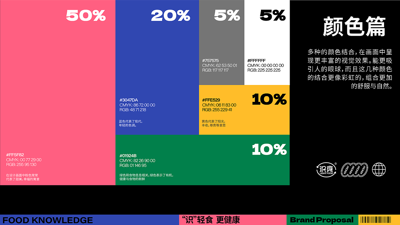 识食® x biyoo | “识”轻食 更健康