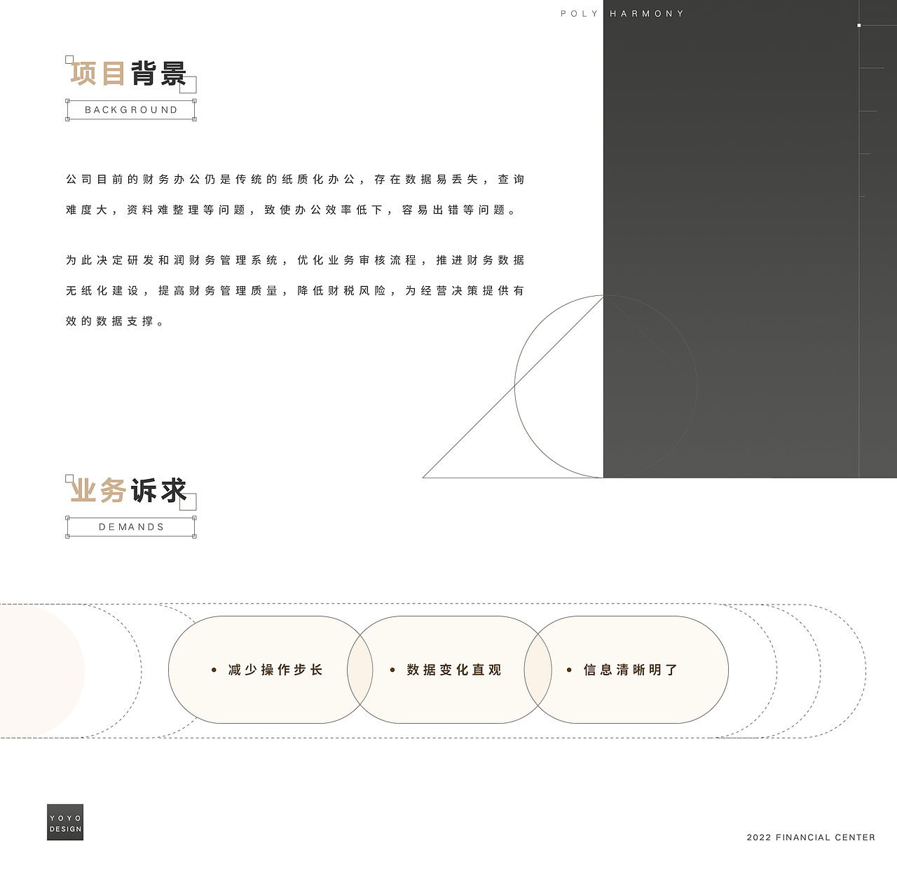 2022作品集【ui项目总结 c端/b端及后台】