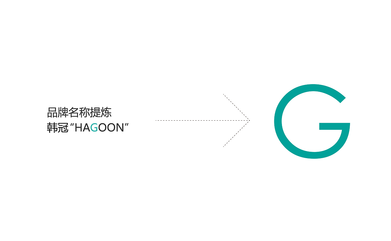 LOGO设计 韩冠品牌LOGO 灯饰（图ZNzk2MjkwNjA=） - 品牌 - 站酷设计师AYun816原创素材 - 站酷ZCOOL