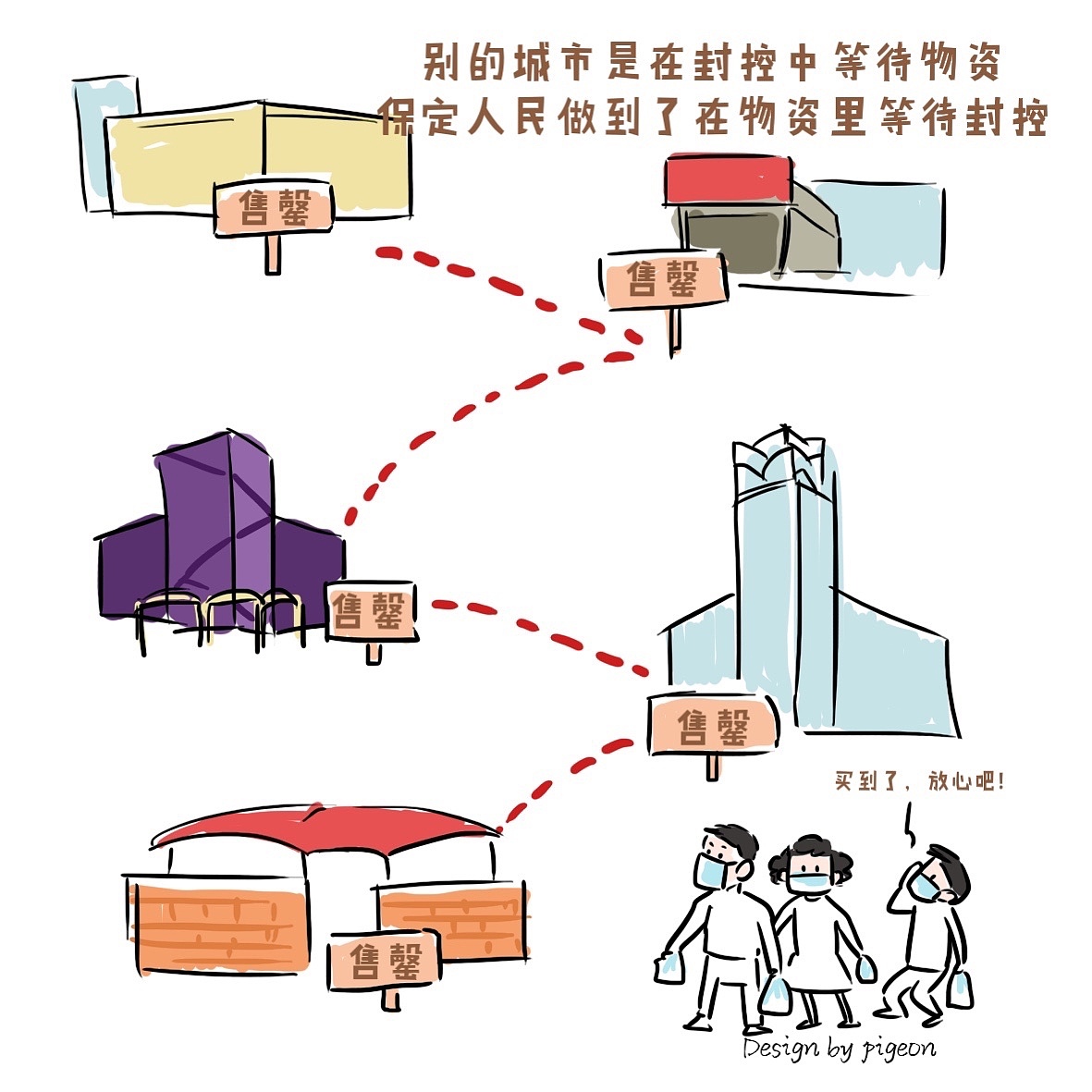 封控疫情下的生活