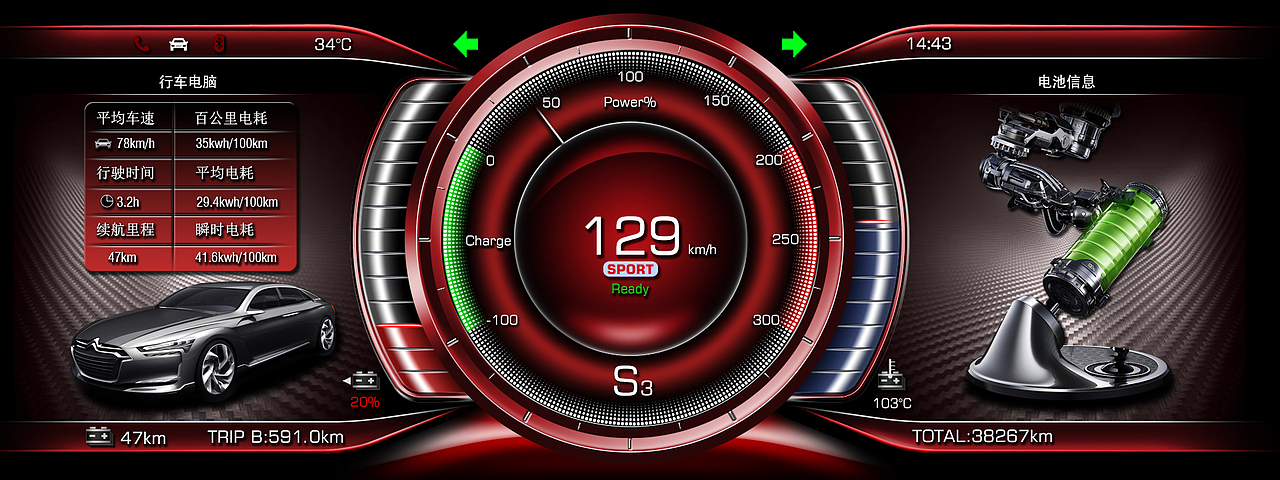 专业全虚拟汽车仪表盘设计第二弹