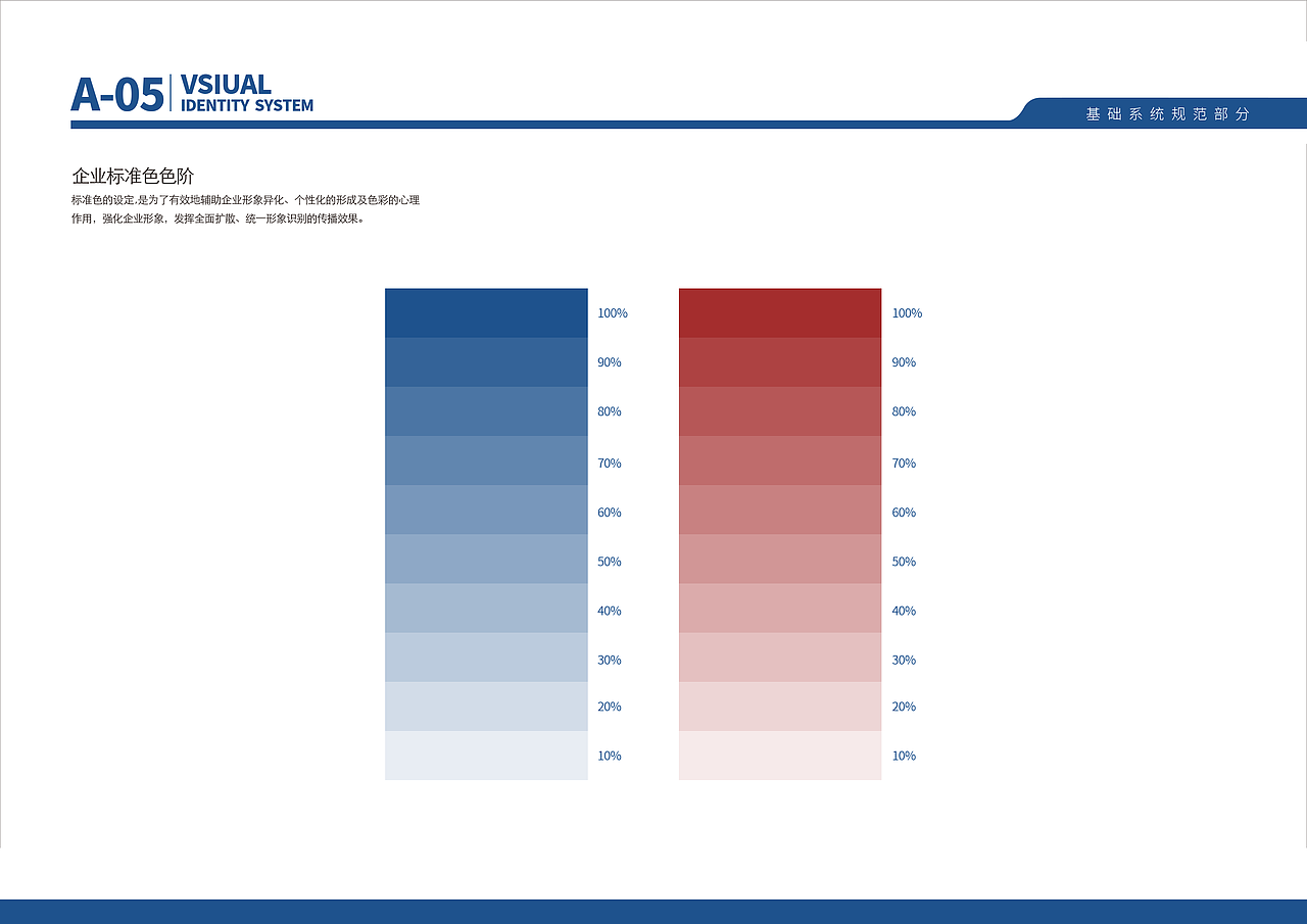 容途供应链vi设计（图ZMjc5MzQyMjY4） - 品牌 - 站酷设计师德里爱人原创素材 - 站酷ZCOOL