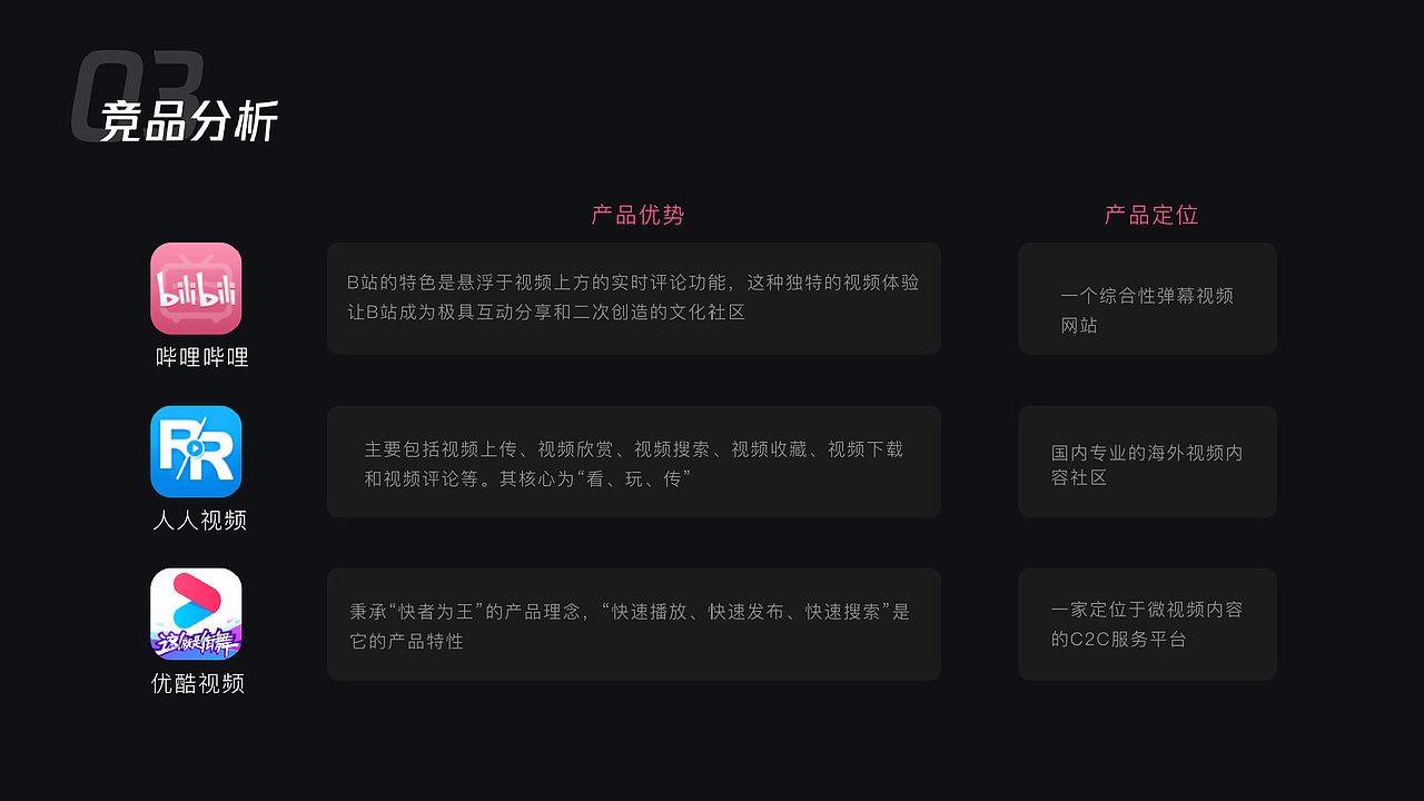 UI作品集（图ZMjIxODQ0MTEy） - APP界面 - 站酷设计师我就是满满原创素材 - 站酷ZCOOL