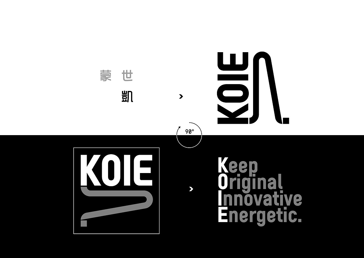 毕业设计:KOIE Creative Studio 品牌形象视觉设计#青春答卷2017#(图ZODQyMzE1NTI=) - 品牌 - 站酷设计师自然卷舌音原创素材 - 站酷ZCOOL