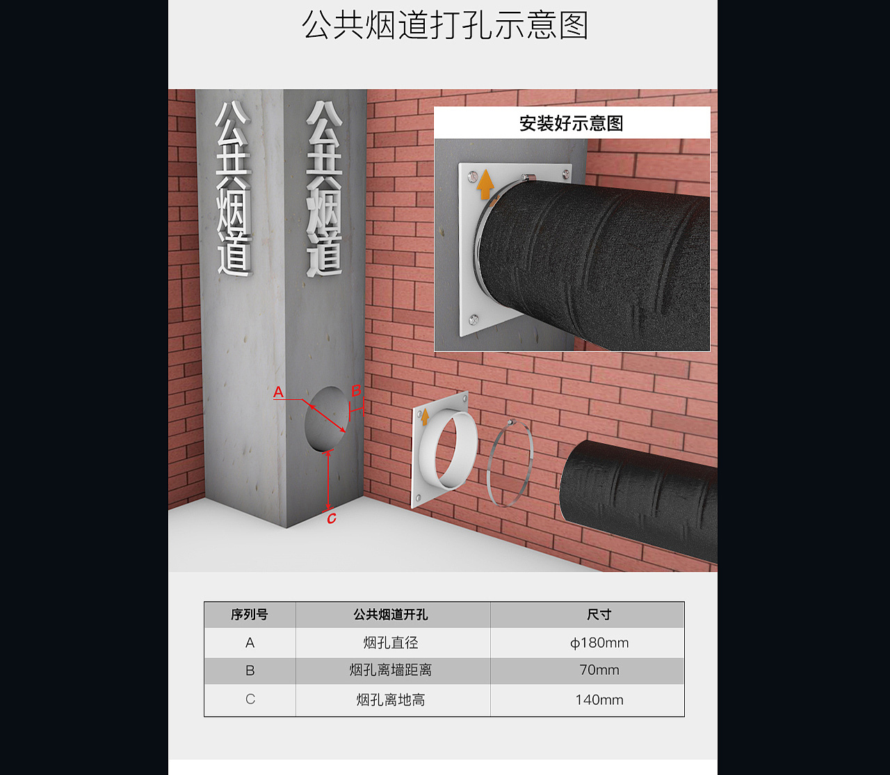 集成灶(油烟机)详情页