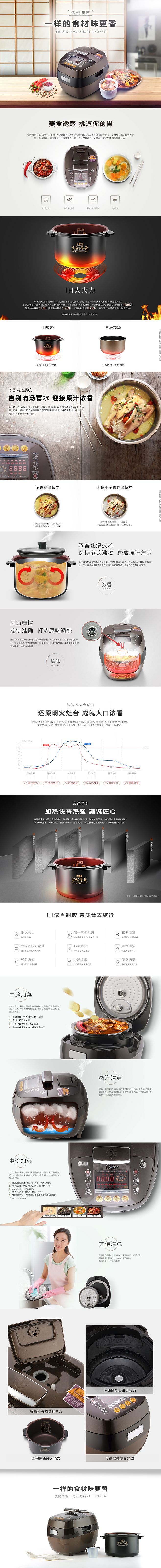 电饭煲练习作品（图ZOTE5NTk0MTY=） - 电商 - 站酷设计师蓝色花朵原创素材 - 站酷ZCOOL