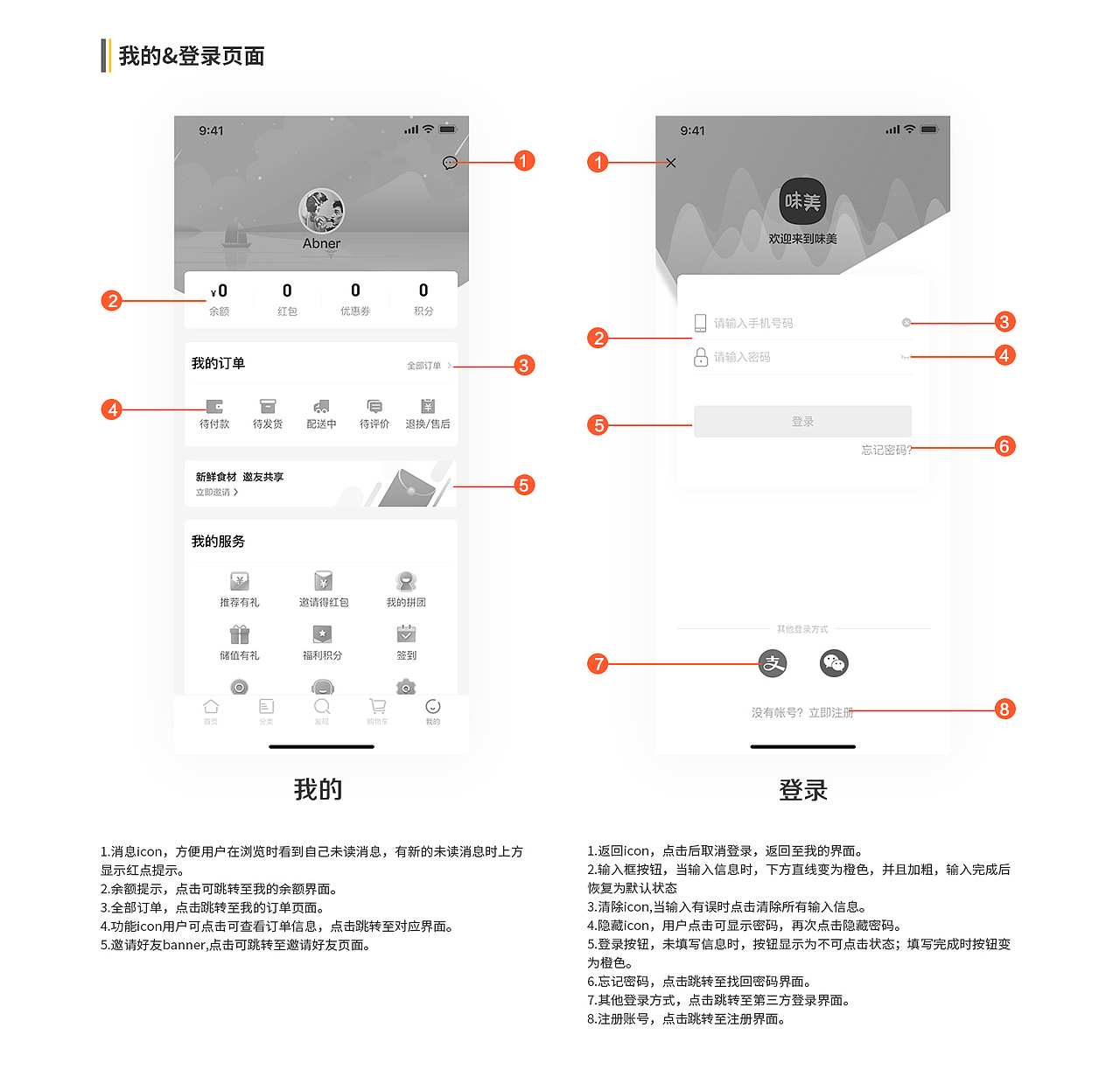 生鲜app交互文档（图ZMTUyMjMxNTk2） - 交互/UE - 站酷设计师壹張原创素材 - 站酷ZCOOL