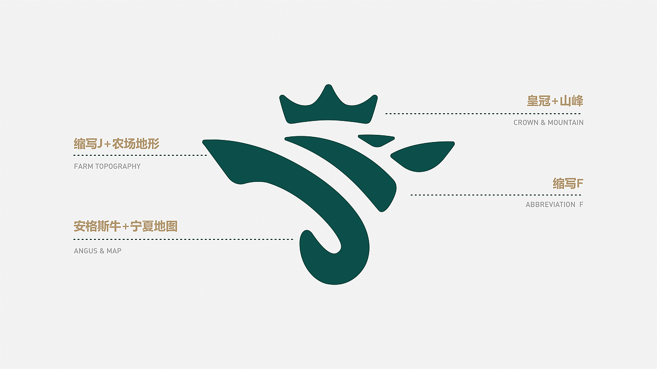 巨峰农业丨logo设计方案