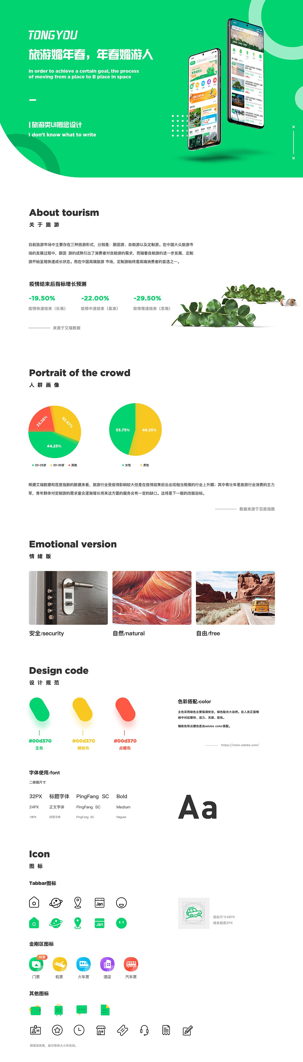 旅游类UI制作（图ZMjA4NTk3ODMy） - APP界面 - 站酷设计师WGX_beginner原创素材 - 站酷ZCOOL