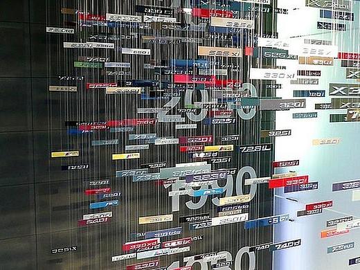 关于企业发展历程的参考