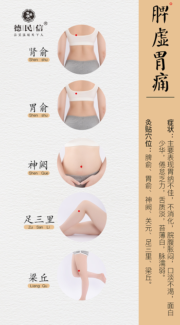大雄策划原创《德民信》温灸穴位图（图ZMTczNTkwMjYw） - 宣传物料 - 站酷设计师是阿柴呀原创素材 - 站酷ZCOOL