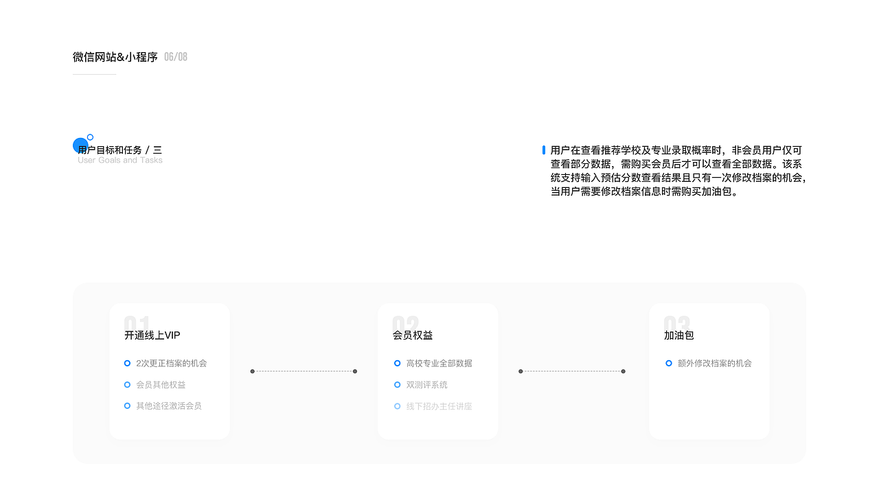个人作品集（图ZMTczNTk2ODI4） - APP界面 - 站酷设计师去买一支护手霜原创素材 - 站酷ZCOOL