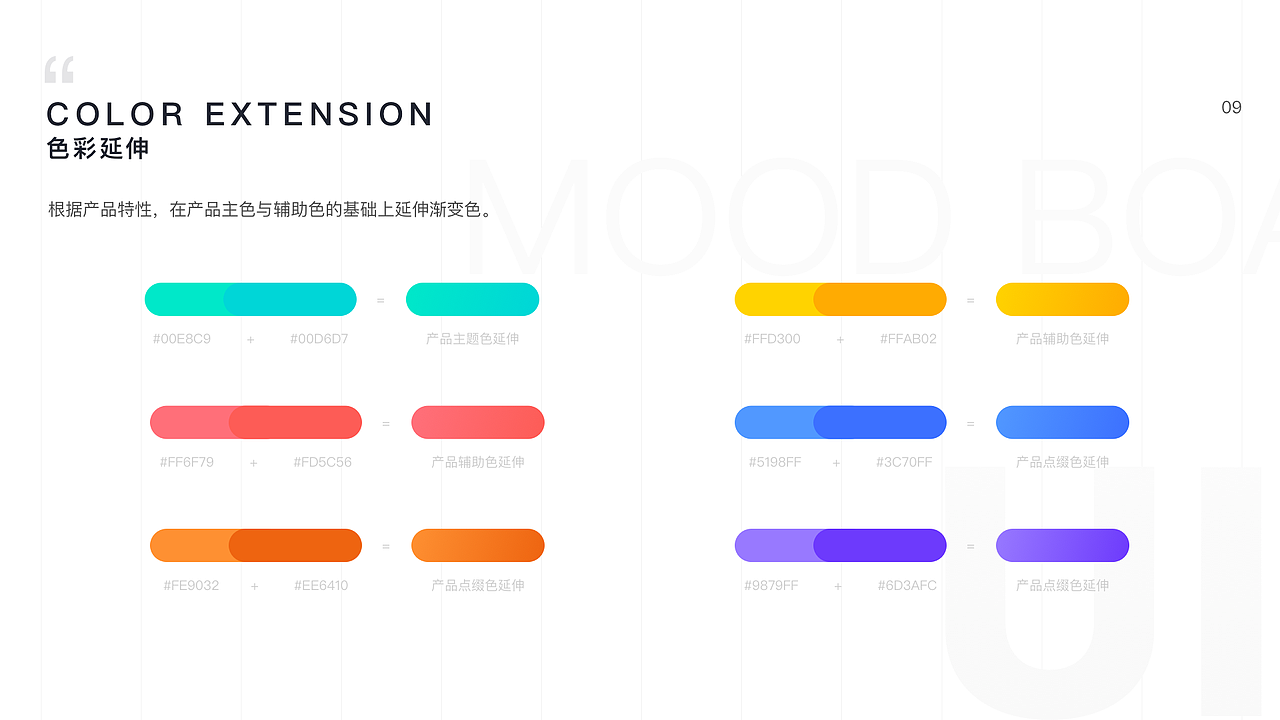 英语教育类App-翼课Redesign