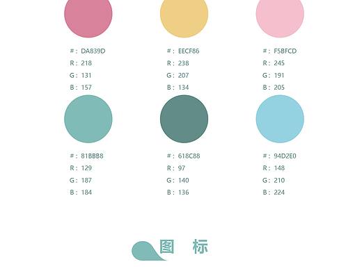 《画天气APP》设计