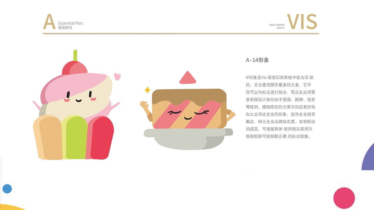 爱乐甜(代糖)vi手册