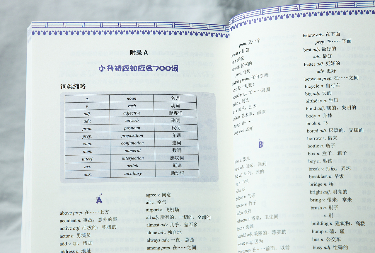 书籍装帧——英语阅读（图ZMjYyODk5ODA0） - 书籍/画册 - 站酷设计师八月松子原创素材 - 站酷ZCOOL