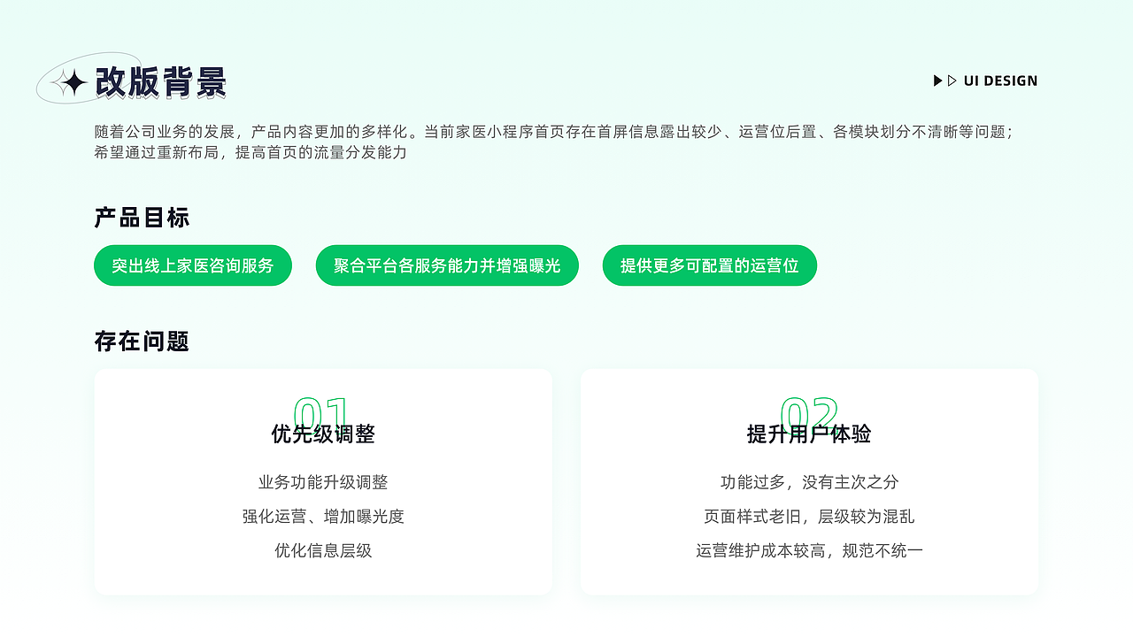 作品集
