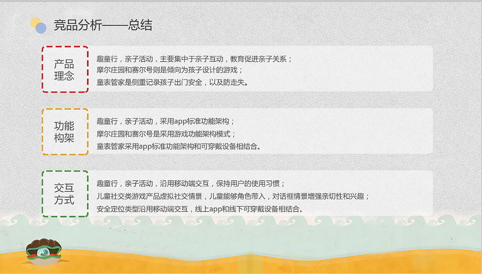 HaveFun儿童交友APP需求分析报告