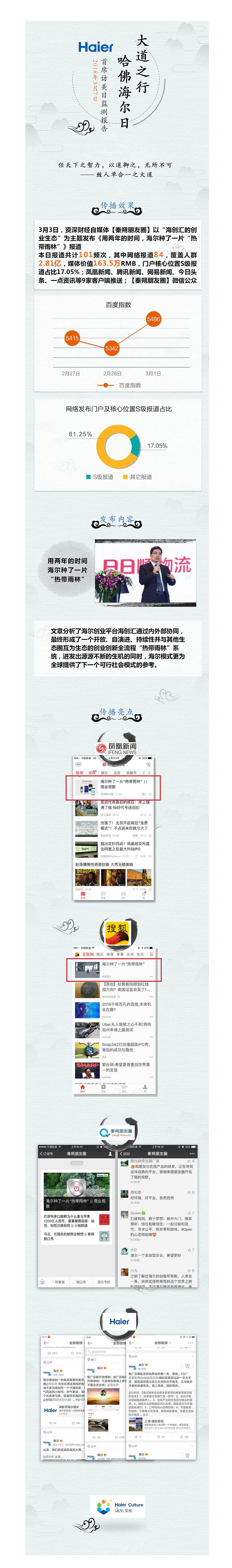 长长的图文啊（图ZMTA4MTI4OTQ4） - 其他平面 - 站酷设计师Big嘴Biger牙原创素材 - 站酷ZCOOL